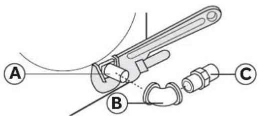 HAIER HLTD500AGW - STEP 2 - CONNECT TO A GAS SUPPLY LINE (GAS DRYER ONLY) - 2