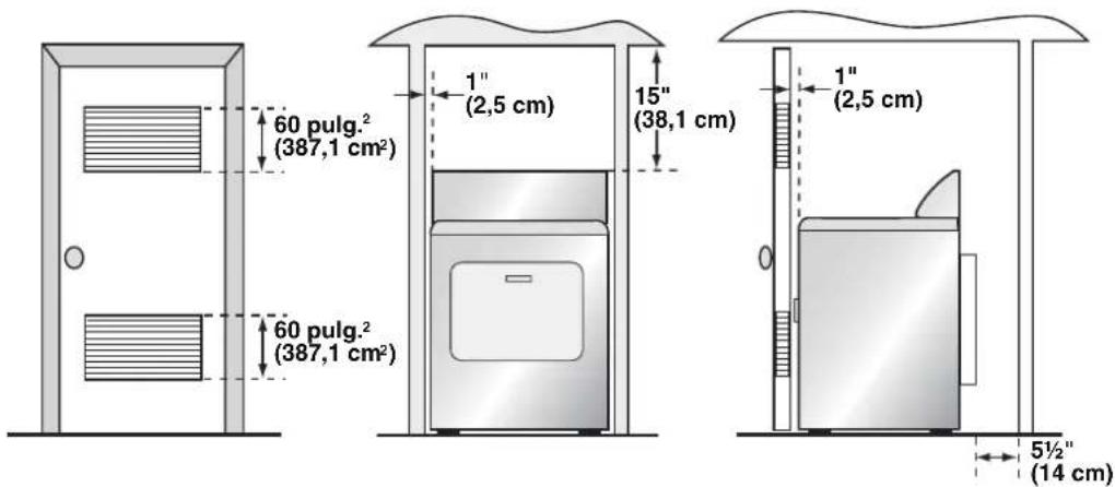 HAIER HLTD500AGW - REQUISITOS PARA ALCOBAS O CLÓSETS - 1