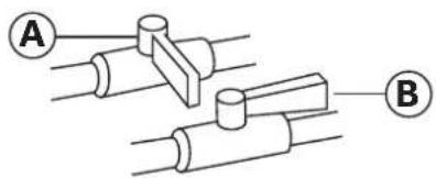 HAIER HLTD500AGW - STEP 2 - CONNECT TO A GAS SUPPLY LINE (GAS DRYER ONLY) - 1
