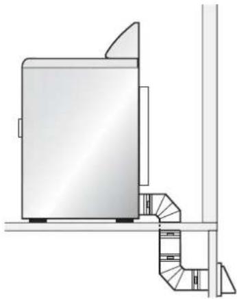 HAIER HLTD500AGW - MOBILE HOME - ADDITIONAL REQUIREMENTS - 1