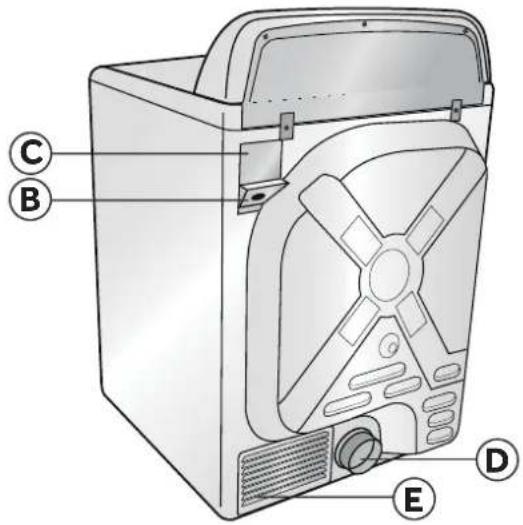 HAIER HLTD500AGW - PIÈCES ET CARACTÉRISTIQUES - 1