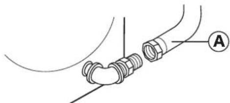HAIER HLTD500AEW - STEP 2 - CONNECT TO A GAS SUPPLY LINE (GAS DRYER ONLY) - 3