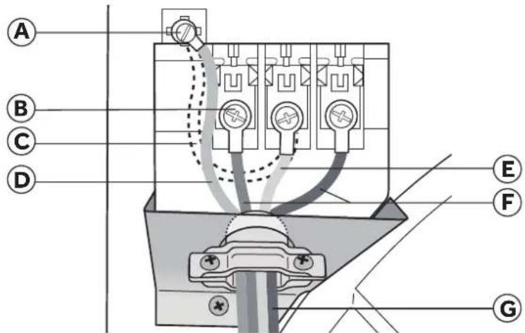 HAIER HLTD500AEW - PARTE A - CABLE ELÉCTRICO DE 4 HILOS - 1
