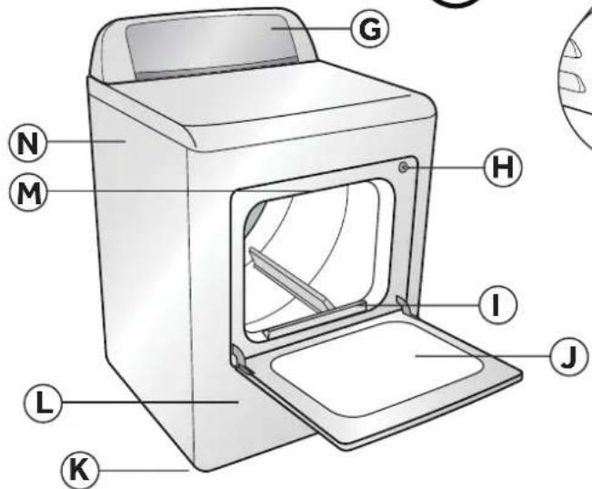 HAIER HLTD500AEW - IMPORTANTES INSTRUCTIONS DE SÉCURITÉ ...... 35 - 2