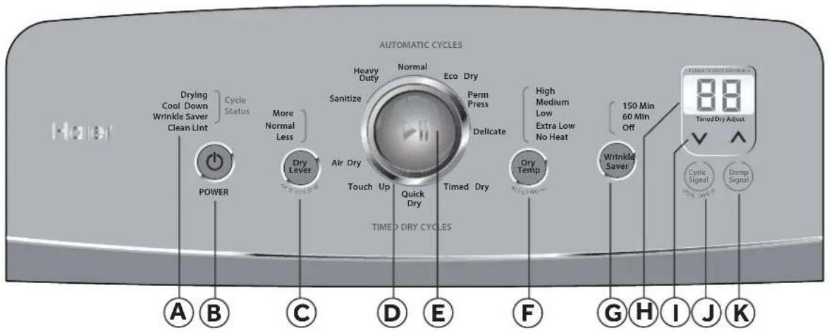 HAIER HLTD500AEW - PANEL DE CONTROL - 1