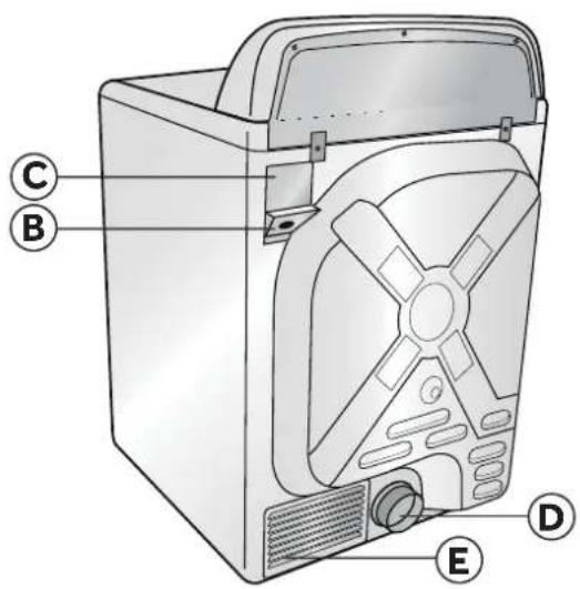 HAIER HLTD500AEW - PIÈCES ET CARACTÉRISTIQUES - 1