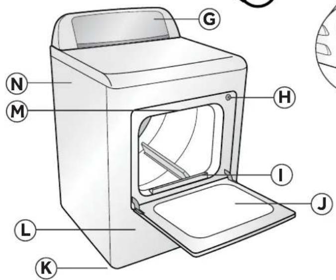 HAIER HLTD500AEW - PARTS AND FEATURES - 3