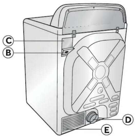 HAIER HLTD500AEW - PIEZAS Y CARACTERÍSTICAS - 1