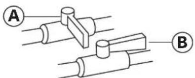 HAIER HLTD500AEW - PASO 2 – CONECTE A UNA LÍNEA DE SUMINISTRO DE GAS (SOLAMENTE PARA LA SECADORA A GAS) - 1