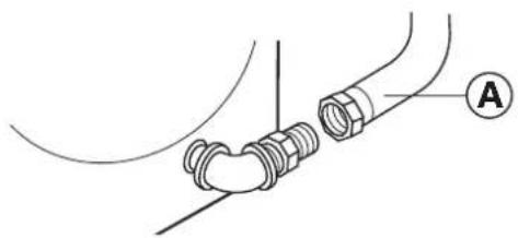 HAIER HLTD500AEW - ÉTAPE 2 – RACCORDEMENT À UNE CANALISATION D'ALIMENTATION EN GAZ (SÉCHEUSE À GAZ UNIQUEMENT) - 3