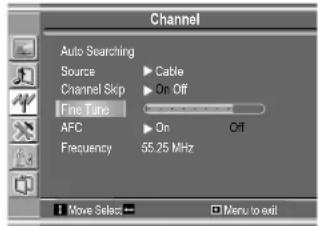 VOXX FPE1505 - Syntonisation manuelle de précision - 1