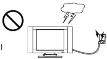 VOXX FPE1505 - FCC CAUTION: - 8