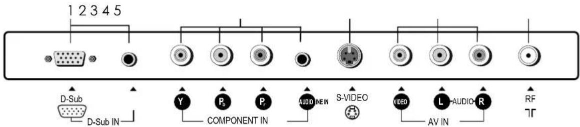 VOXX FPE1505 - Main Unit - 2