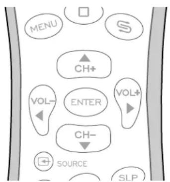 VOXX FPE1505 - DÉCLARATION RELATIVE AU FCC - 5