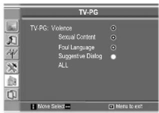 VOXX FPE1505 - Exemple 2 : - 8
