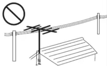VOXX FPE1505 - NATIONAL ELECTRICAL CODE - 1