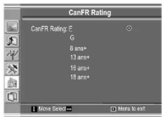 VOXX FPE1505 - Réglage de la classification canadienne française - 1