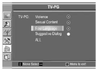 VOXX FPE1505 - Example 2: - 1