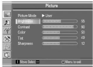 VOXX FPE1505 - Personnalisation de l'image - 1