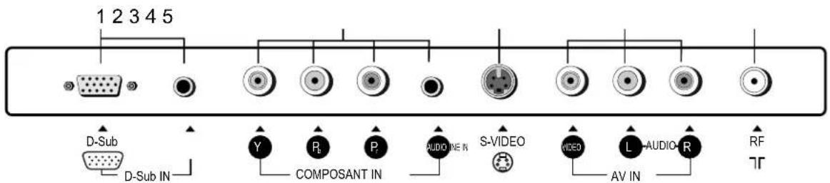 VOXX FPE1505 - DÉCLARATION RELATIVE AU FCC - 4