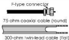 VOXX FPE1505 - ANTENNAS - 1