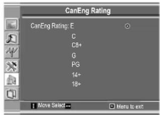 VOXX FPE1505 - Adjusting Canadian English Rating - 1