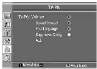 VOXX FPE1505 - Note: - 5