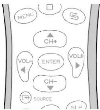 VOXX FPE1505 - Note: - 2