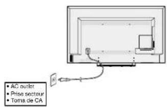 SHARP Aquos LC43LE653U - AC power supply/Alimentation secteur/Fuente de alimentación de CA - 1