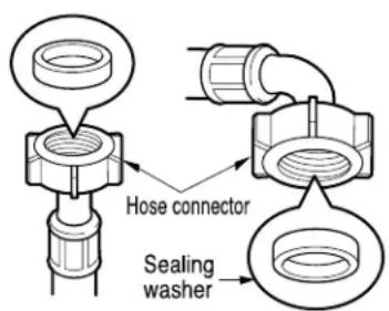 LG WM2496HSM - - Connecting water supply hose - 3