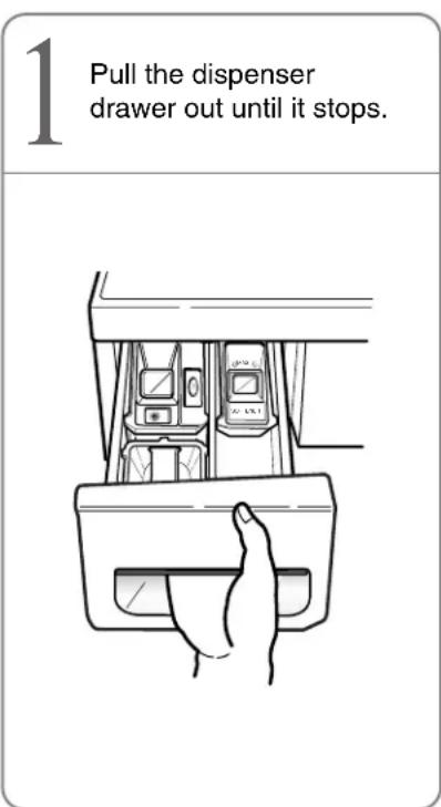 LG WM2496HSM - - Cleaning the Dispenser - 1