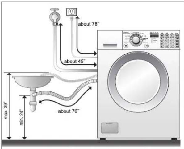 LG WM2496HSM - Installation of drain hose - 1