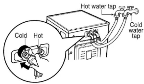 LG WM2496HSM - - Connecting water supply hose - 1