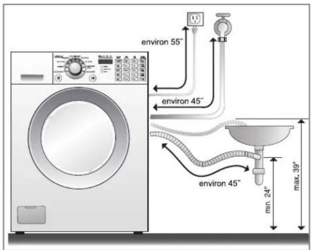 LG WM2496HSM - Installation du tuyau de vidage - 2
