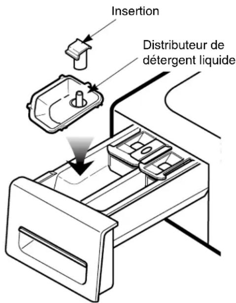 LG WM2496HSM - Compartiment pour lavage principal - 1