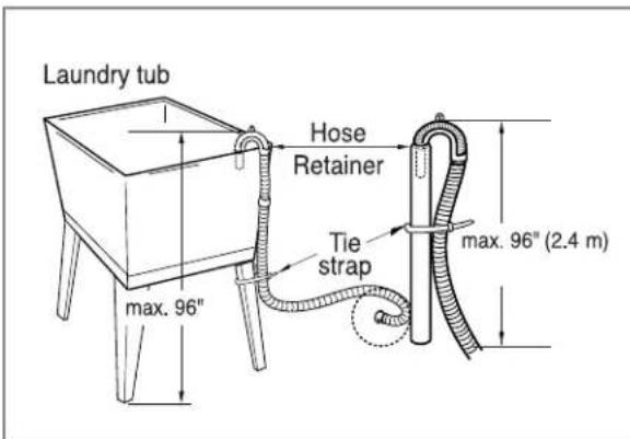 LG WM2496HSM - Installation of drain hose - 4