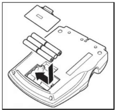 BROTHER Ptouch PT1950 - To change the batteries: - 2