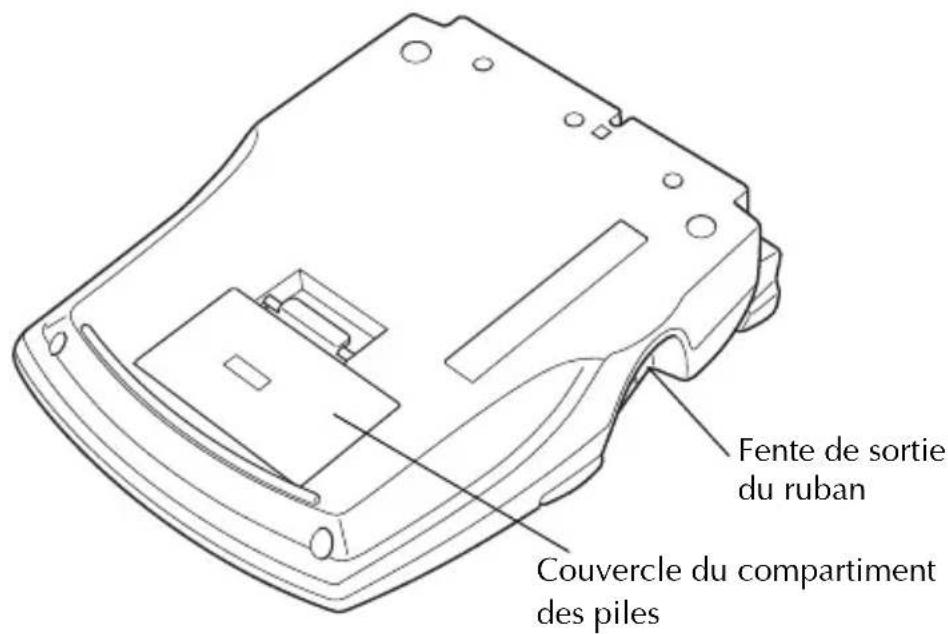 BROTHER Ptouch PT1950 - Référence - 1