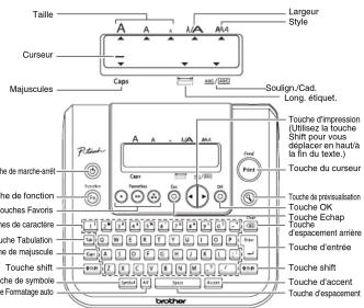 BROTHER Ptouch PT1280 - Clavier et afficheur - 1