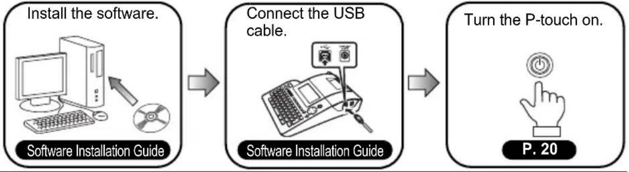 BROTHER Ptouch PT2700 - ■ Create a label with your personal computer - 1