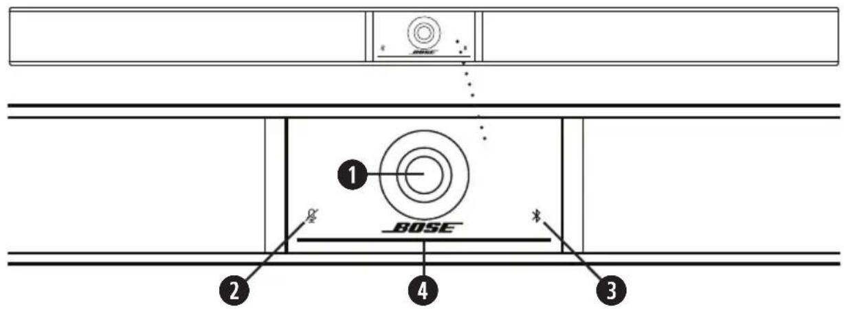 BOSE Videobar VB1 - 前面板 - 1