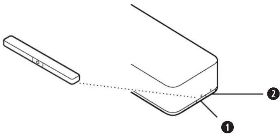 BOSE Videobar VB1 - Seite - 1
