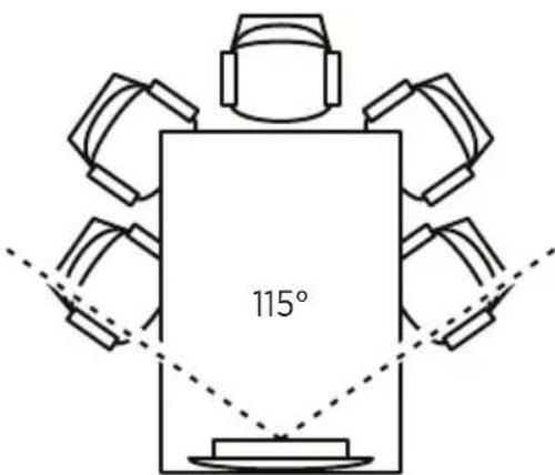 BOSE Videobar VB1 - Linee guida per l'installazione - 1