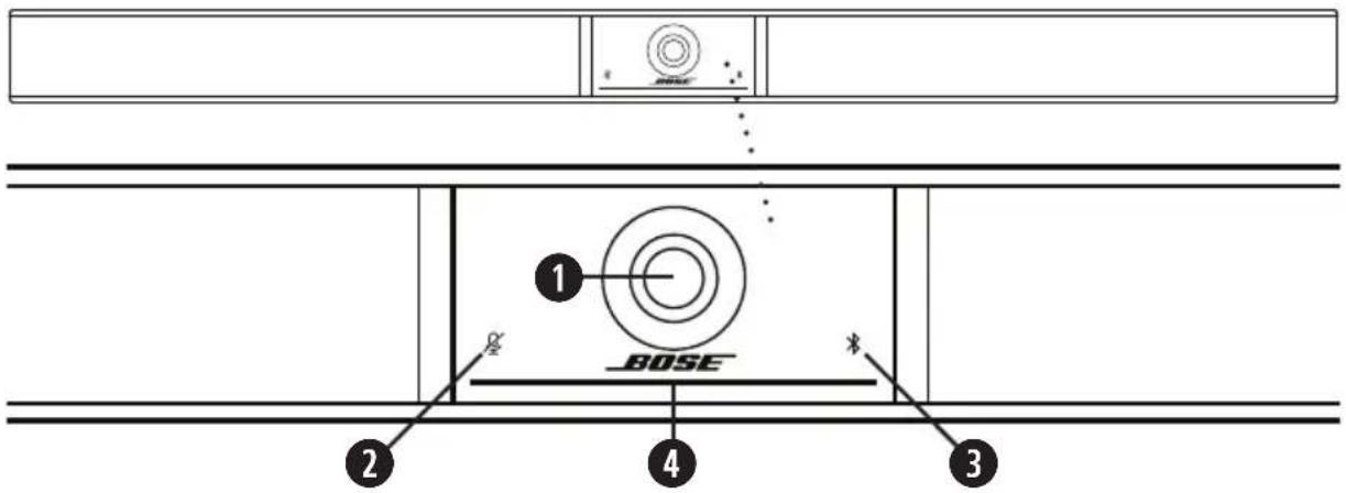 BOSE Videobar VB1 - 前面板 - 1
