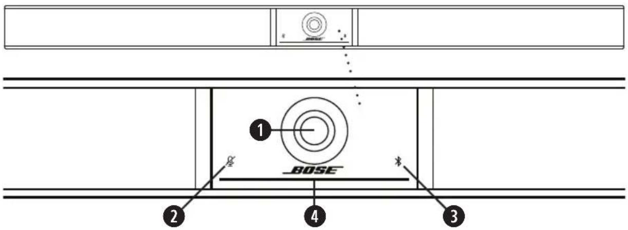 BOSE Videobar VB1 - Pannello anteriore - 1