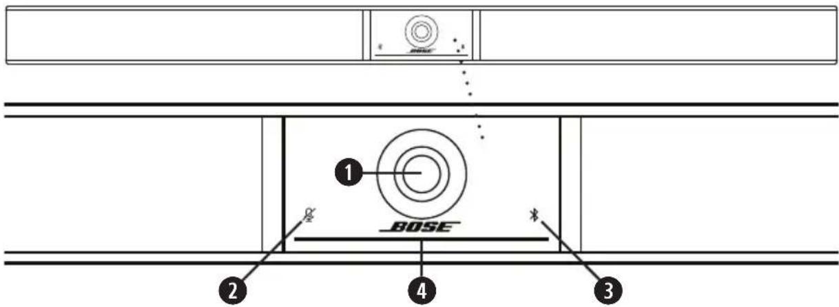 BOSE Videobar VB1 - Panel przedni - 1