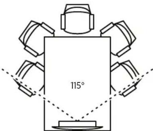 BOSE Videobar VB1 - Pautas generales de montaje - 1