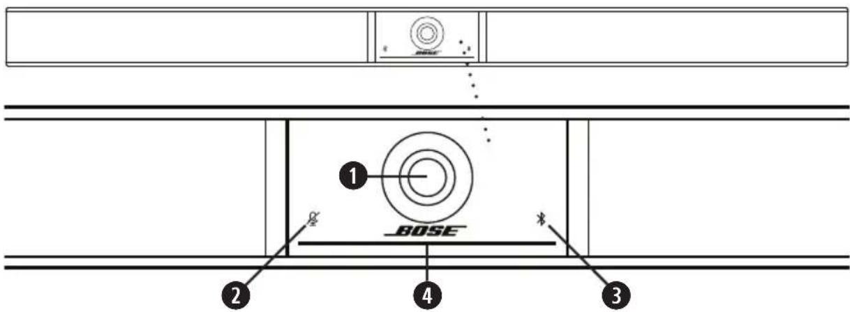 BOSE Videobar VB1 - Panel frontal - 1