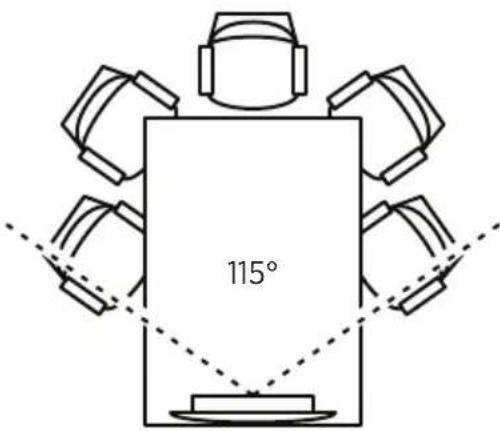 BOSE Videobar VB1 - Generelle instruksjoner for montering - 1