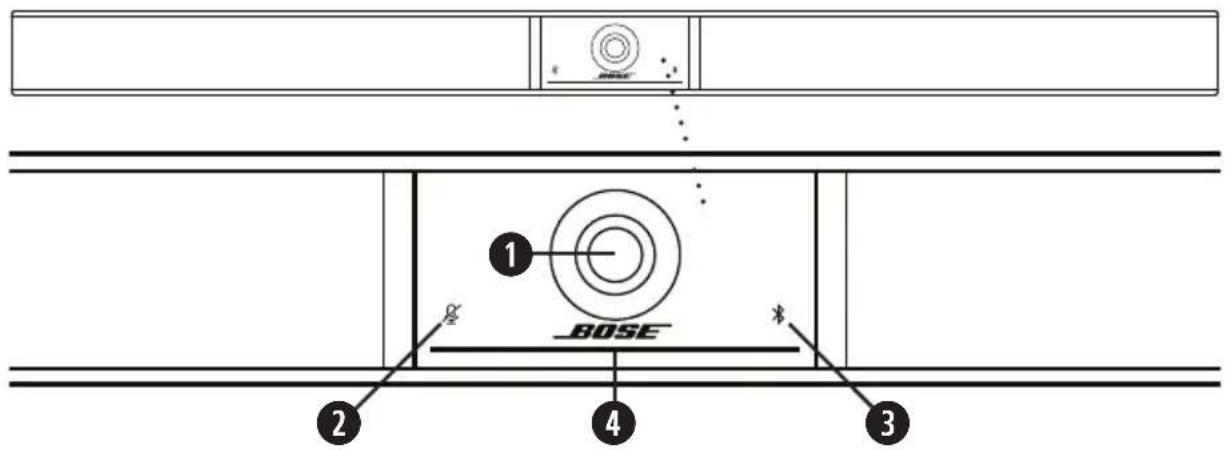 BOSE Videobar VB1 - Front Panel - 1